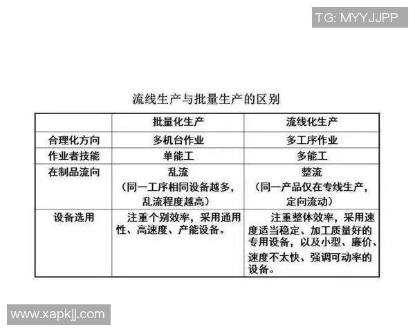 武汉篮球队与杭州篮球队赛后复盘实力分析及未来展望